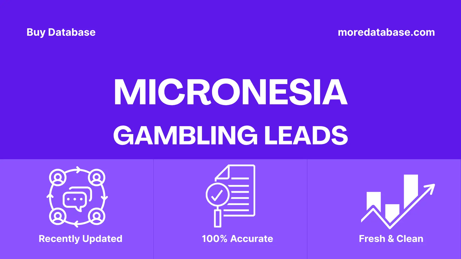 Micronesia Gambling Leads